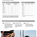 FSE Robline rope selection pdf FSE Robline