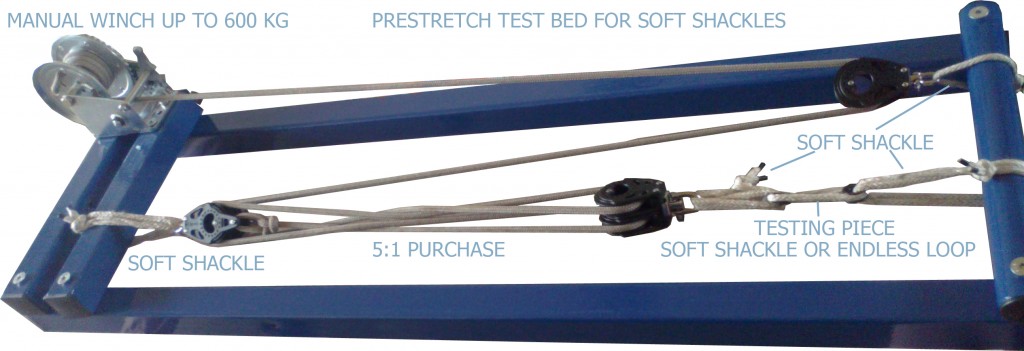 soft-shackle-testing-bed-01